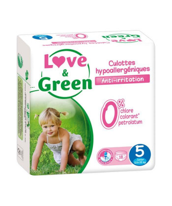 Love & Green Culottes...